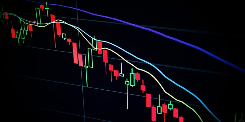 Portfolio Risk Management