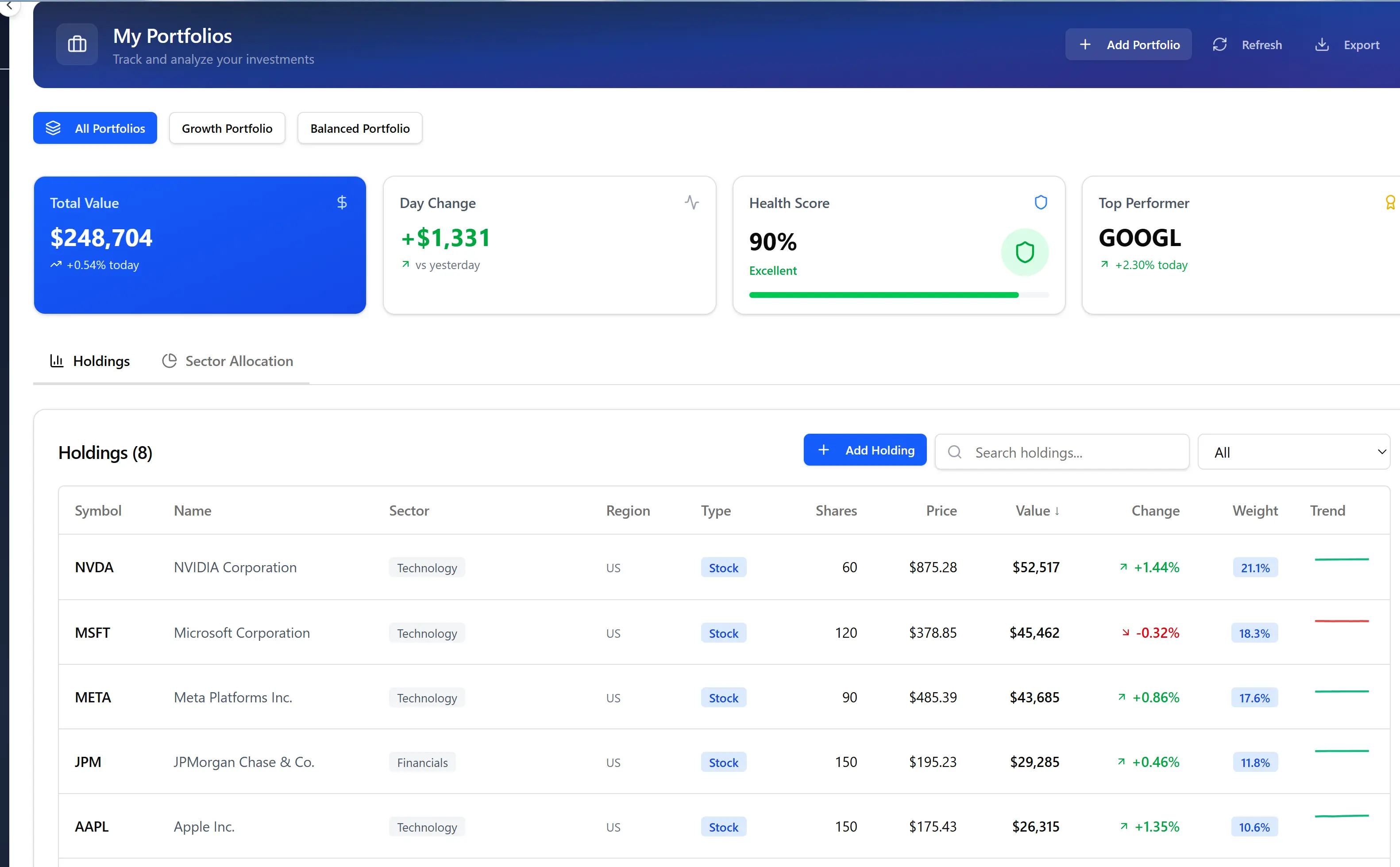 Guardfolio Portfolio Overview Dashboard - Total Portfolio Value, Health Score, Risk Level, Connected Accounts, and AI Alerts