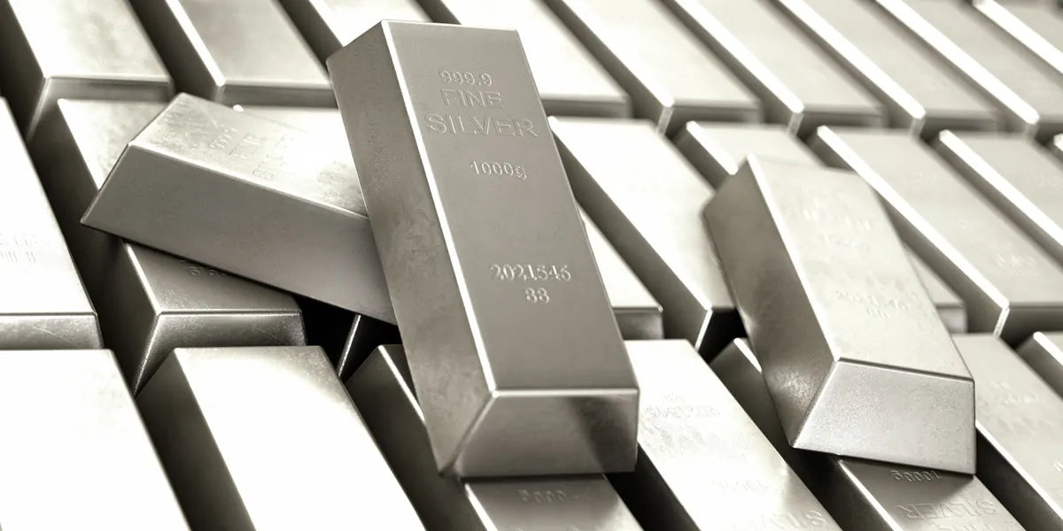 Metals volatility: Thursday's spike as leading indicator for Friday's drop - Guardfolio